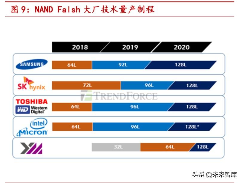 cmp是什么意思（化学机械抛光CMP深度研究）