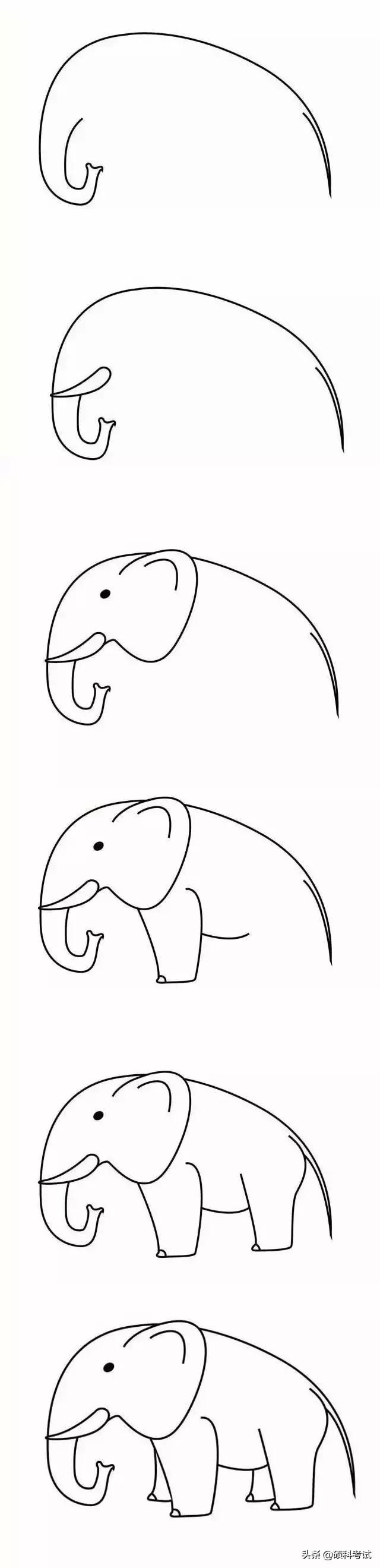 儿童的简笔画简单又好看，孩子们最爱的简笔画