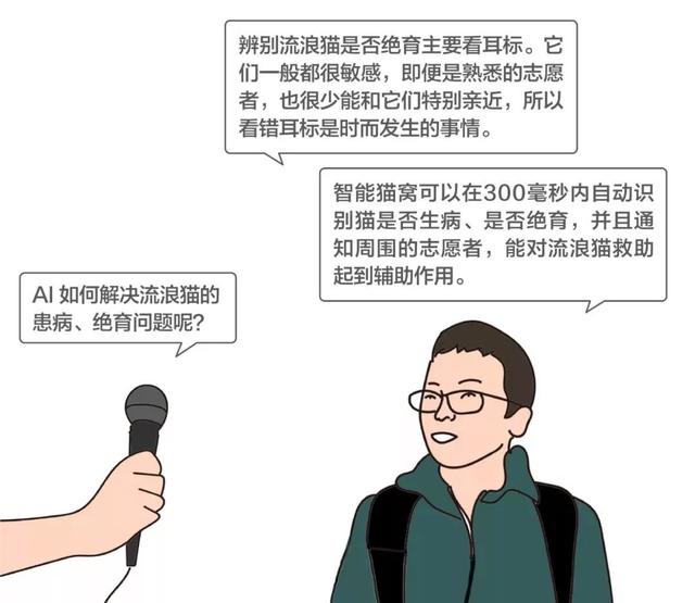 如何做一个定制猫窝，如何制作一个猫窝（看百度工程师研发的流浪猫智能猫窝）