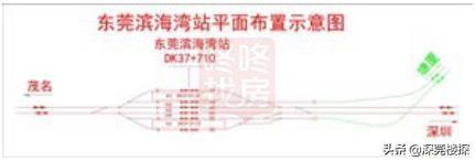 深茂高铁详细线路图，深茂高铁详细线路图站点一览（这三站可始发终到）