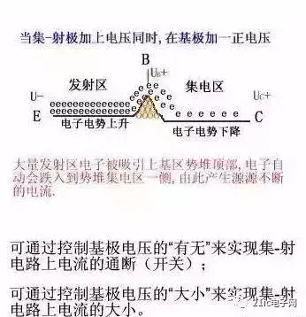 三极管电路图(三个电位怎么判断NPN还是PNP)插图(13)