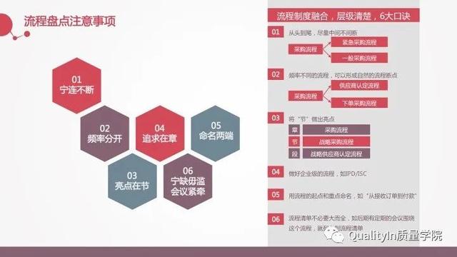 流程的正确优化方式，企业流程管理中存在的5个致命问题