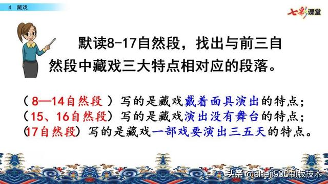 什么的唱腔怎么补充，什么的唱腔填合适词语（部编版六年级下册语文第4课《藏戏》知识点+图文讲解）