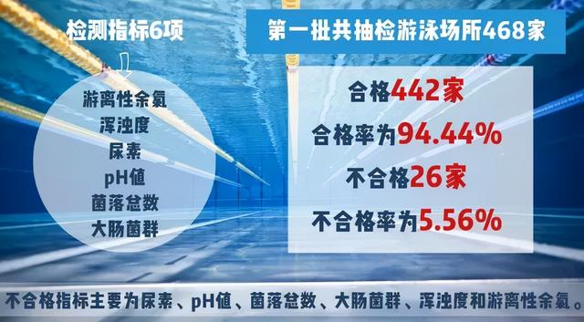 米田共是什么意思，米田共的意思是什么（大概是100个瓶装水）