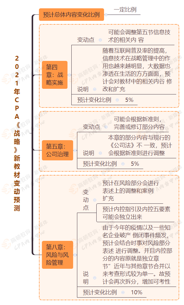 中国财政经济出版社（明确）