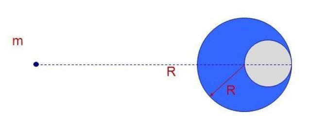 重力加速度的单位，重力加速度的单位是千克还是克（重力加速度是什么）