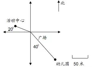 折线统计图的特点，折线统计图的特点和作用（四年级数学下册全册知识要点）