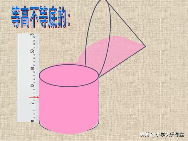 圆柱的容积公式，圆柱的立方计算公式（小学人教版六年级下册数学第3章《圆锥的体积》知识点+同步练习）