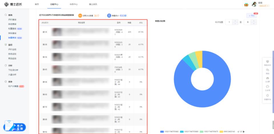 京东怎么看销量（京东的商品真实销量数据哪里查看）