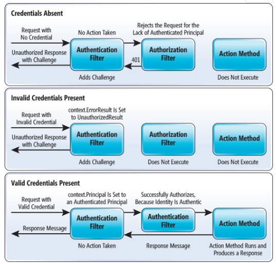 puq是什么网络用语，网络用语puq是什么意思（为了服务器能够安全高效的提供服务）