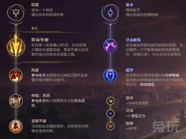 ap蛮王出装顺序，ap蛮王出装顺序无限火力2020怎么样（LOL：三相成蛮王核心装）