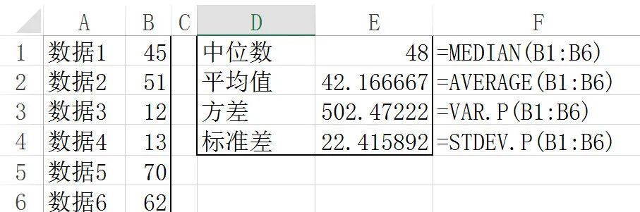 excel方差函数公式是什么（excel变异系数函数公式分析）