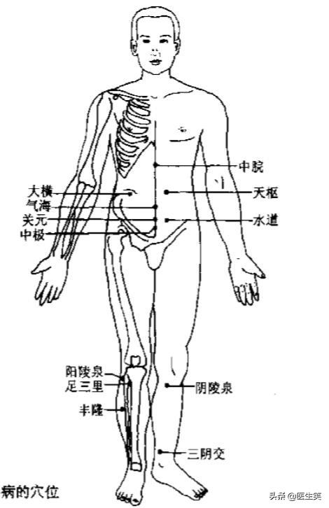 刮痧的作用和功效 刮痧是泄气还是补气，刮痧的作用和功效（湿气的故事——掌握居家健脾祛湿小妙招）