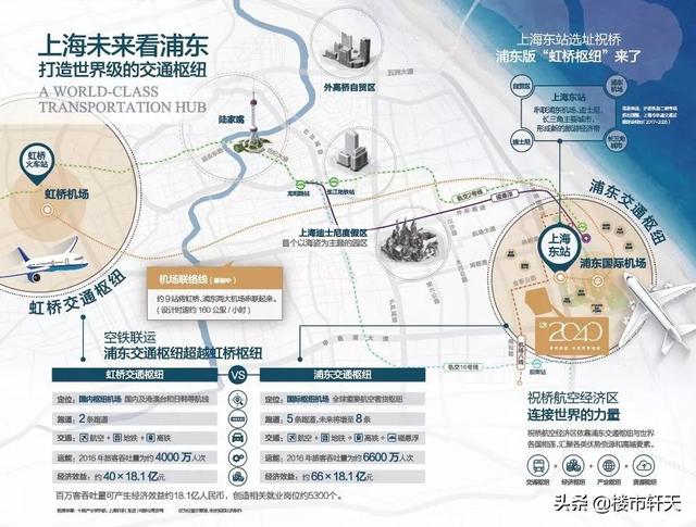 2020年后房价走势预测，2020年后房价走势预测最新（开始总价356万起入主自贸区发展引擎上的国际社区）