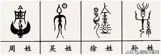 一个草字头一个吕，草字头加吕什么字（中国100大姓氏起源、图腾）