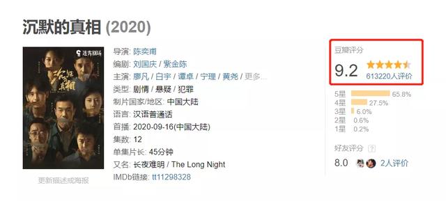 好看的刑侦破案电视剧排行榜 国产经典警匪破案片推荐,好看的刑侦破案电视剧排行榜(中国口碑最高的10部悬疑剧) 好看的刑侦破案电视剧排行榜 国产经典警匪破案片推荐,好看的刑侦破案电视剧排行榜(中国口碑最高的10部悬疑剧)