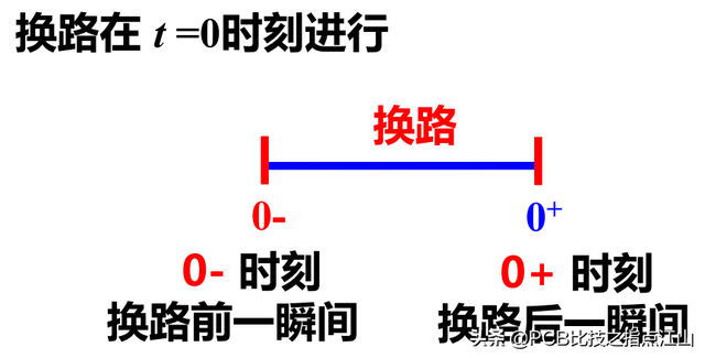 什么是一阶电路，什么是一阶电路的零输入响应（PCB设计\u0026动态电路及其阶数、）