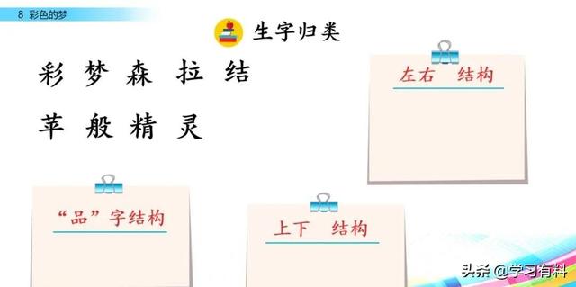 和拼音多音字组词，和拼音组词（统编语文二年级下册第8课《彩色的梦》图文解读+知识点+同步练习）