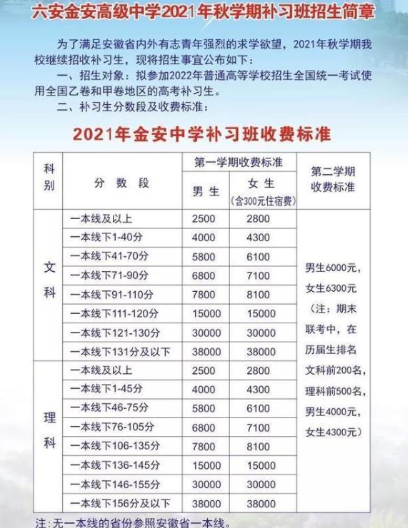 安徽毛坦厂中学，毛坦厂中学为什么出名（毛坦厂中学高考录取结果出炉）