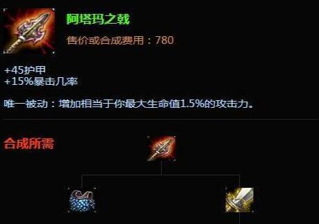 红叉是什么装备(英雄联盟右上角有个拳头标志)