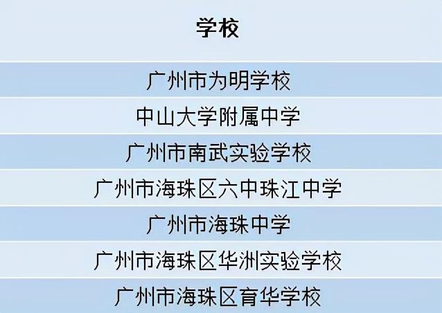 广州市北大附中广州实验学校（海珠区提供住宿的民校）