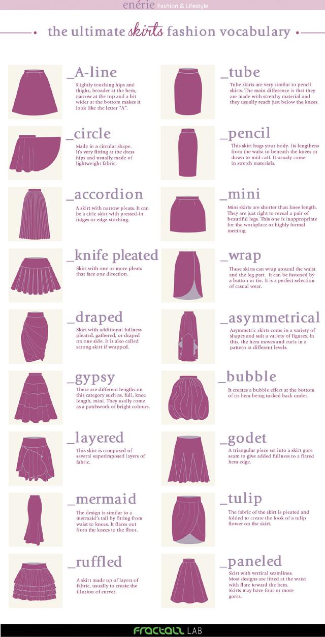 好听的服装品牌名字大全，服装公司名称起名大全（各种服装式样的名称汇总）