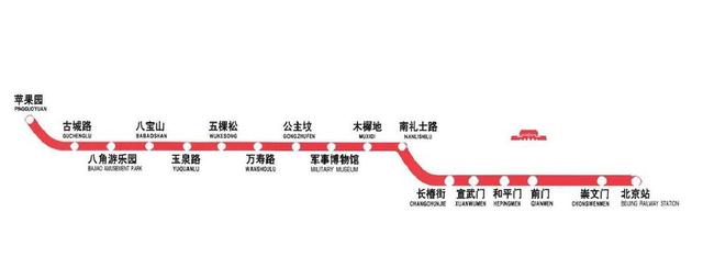 离我最近的地铁站，地铁几号线到户部巷（北京地铁1号线复兴门和南礼士路站距离很近）