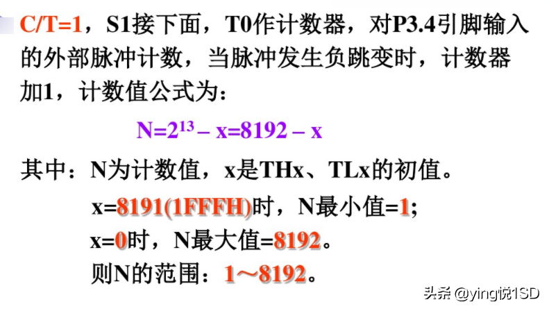 cpu占用率多少合适，cpu使用率多少正常（单片机学习第五课——定时器/计数器实物应用）