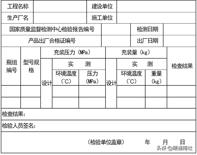 n2是什么气体，氮气的作用和用途（气体灭火系统与施工工艺）