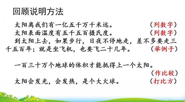 汉字粮怎么组词，粮组词（部编版五年级上册16课《太阳》图文讲解）