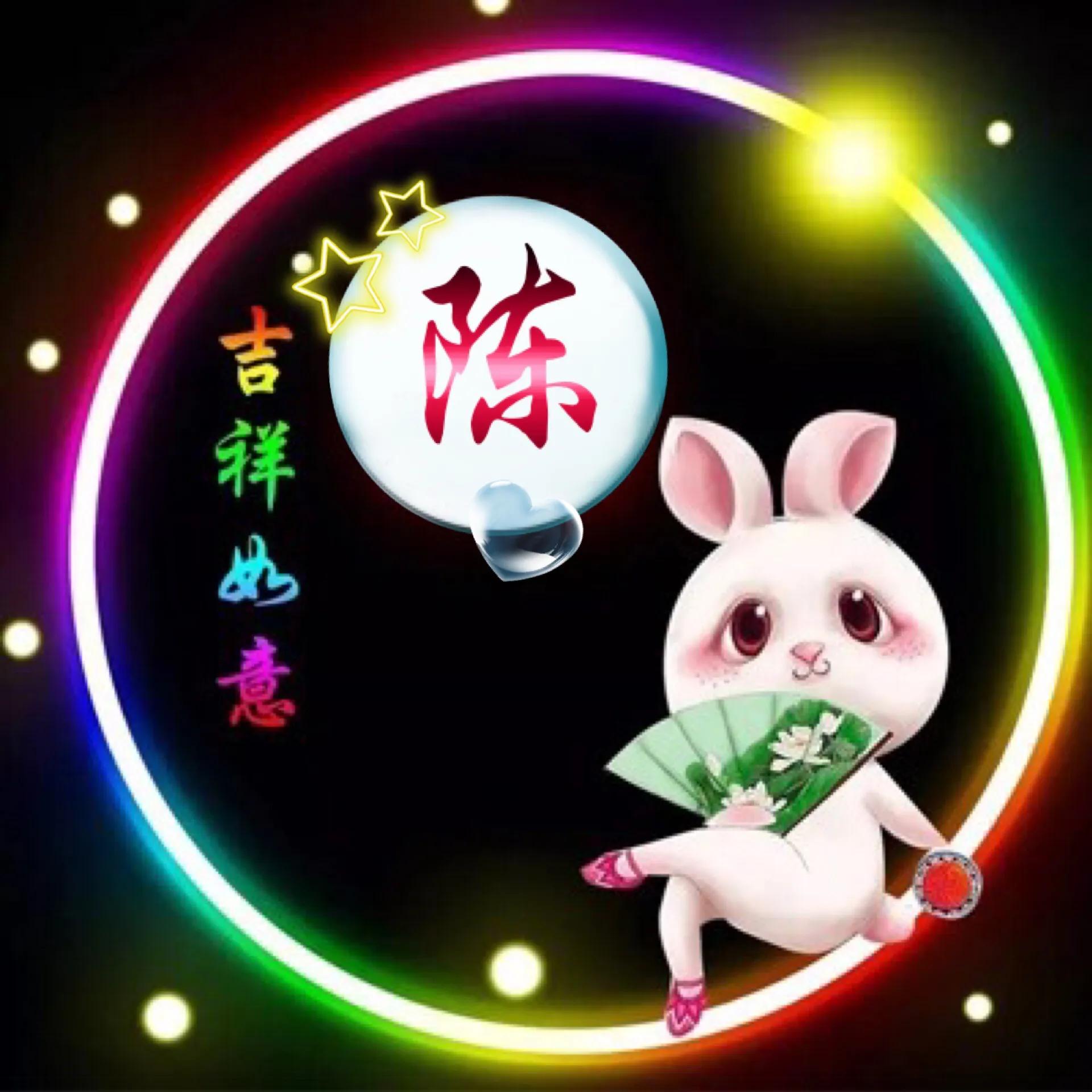 陈姓氏的由来和历史名人(动漫陈姓氏头像制作)-米亚号