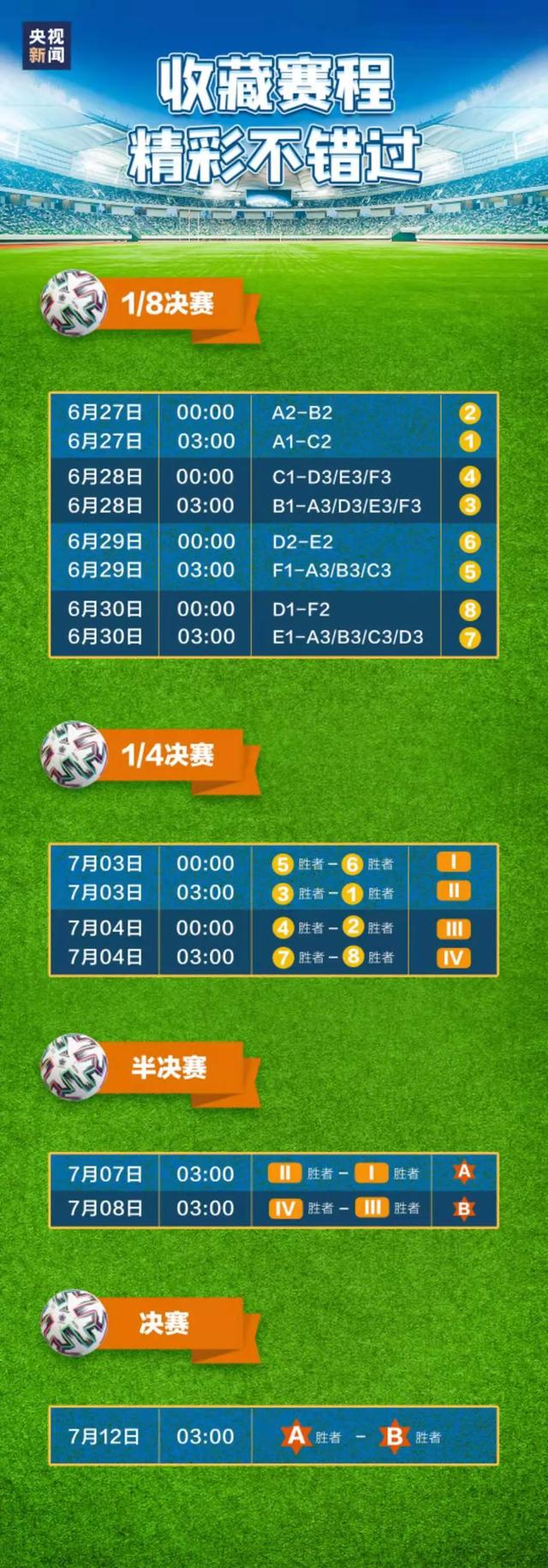 欧洲杯2019足球赛程，欧洲杯2019足球赛程表（这份赛程表请收好）