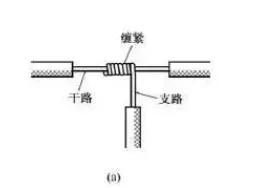 T接端子的结构特点，t接端子的作用（什么是电缆T接，你知道吗）
