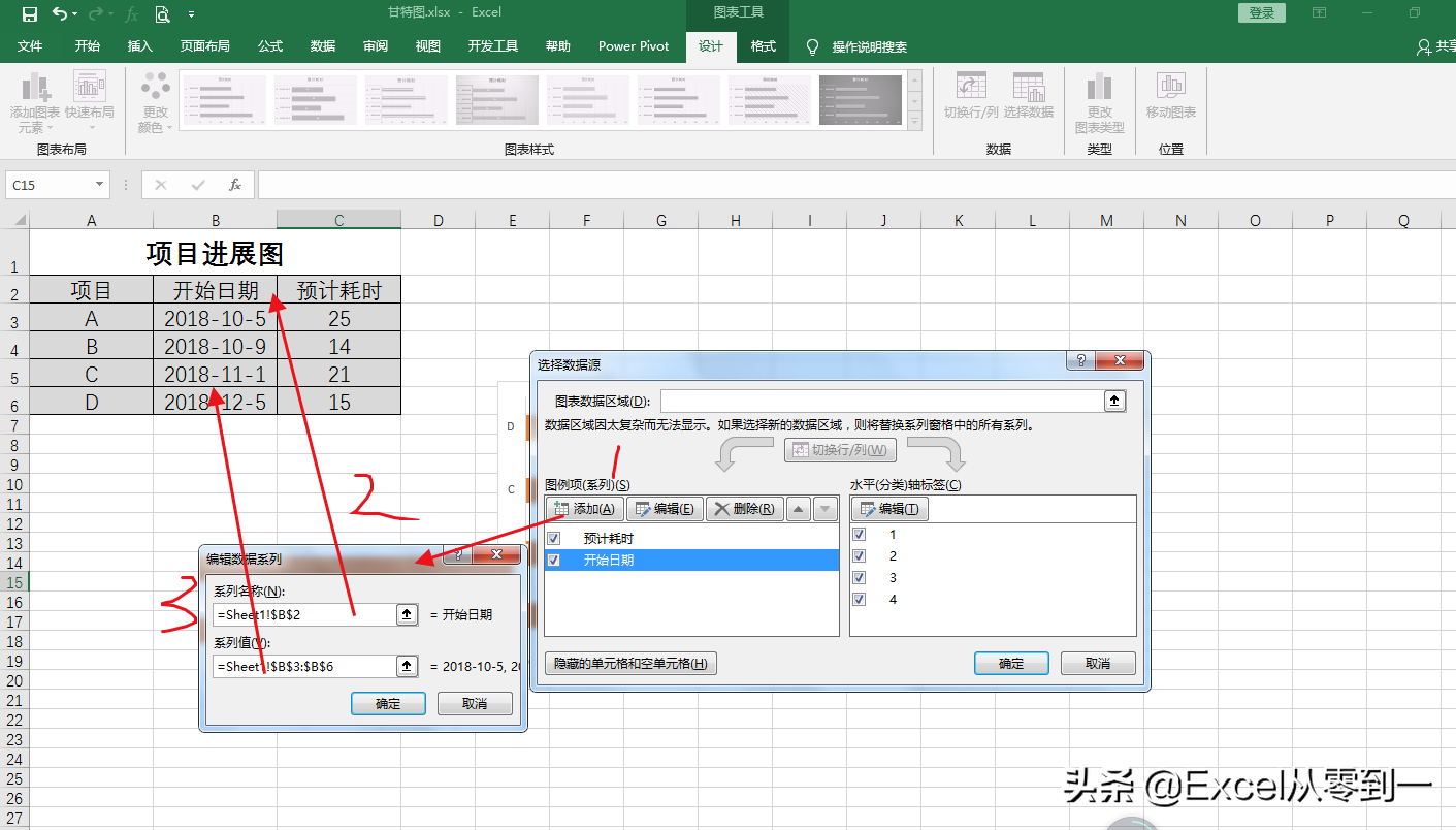 甘特图怎么画(怎么弄地图标注)