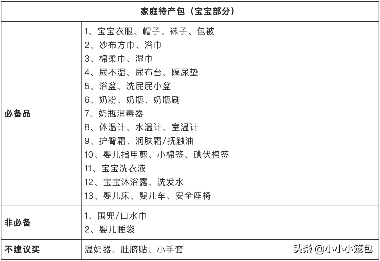 nest designs（干货）