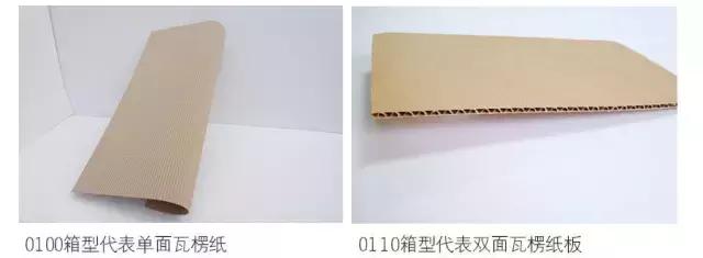 飞机盒什么意思,飞机盒包装是什么样的(产品包装盒型及结构创意包装设计分享) 飞机盒什么意思,飞机盒包装是什么样的(产品包装盒型及结构创意包装设计分享)