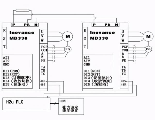 简述卷染机的工作过程.卷染机的主要工作参数有哪些，卷染机装配图（变频器在自动卷染机张力控制系统方案）
