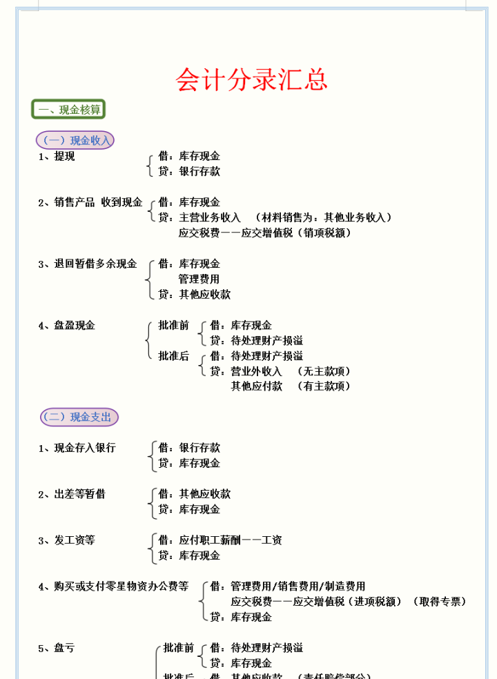 网上学会计（手把手教你会计实操）