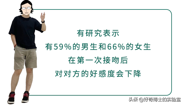 如何舌吻，舌头接触面积得多大