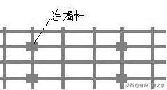 脚手架扫地杆设置要求，脚手架扫地杆设置要求有哪些（脚手架施工的48条安全标准）