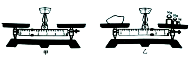 砝码的规格有哪些，砝码规格重量（解读安徽中考10年真题专题02）