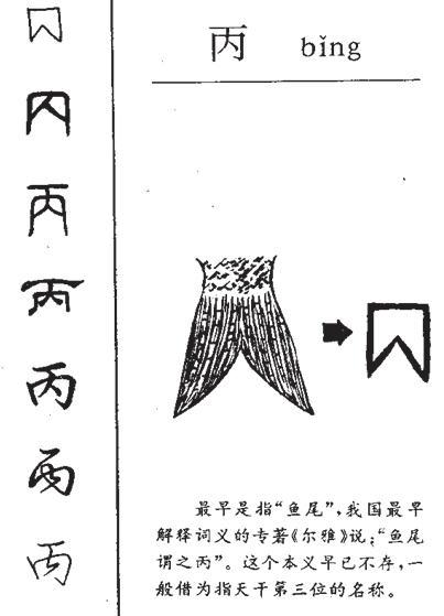 篦子是什么意思，馏馍是什么意思网络用语（网友：图十二的意思真想不到）