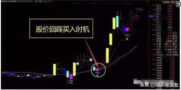 龙虎榜选股技巧，超实用的龙虎榜选股技巧（股票书上没有的精华——龙虎榜选股法）