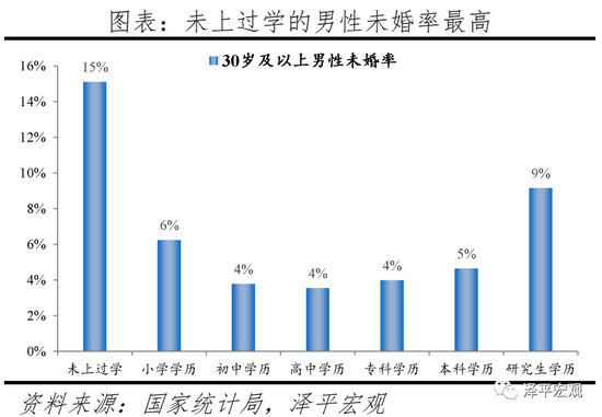 三胎是基本国策，全面开放三胎（生三孩应该减税甚至发钱）