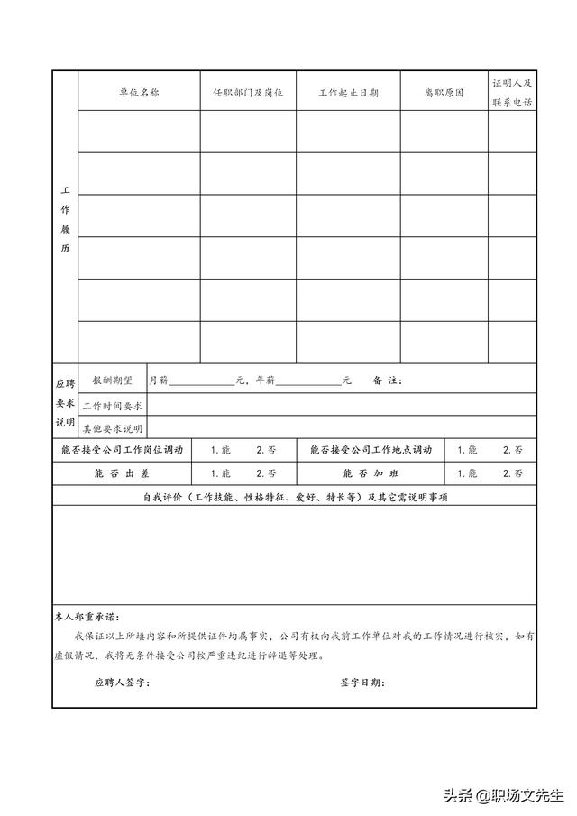 物品移交清单表格，物品统计清单表格（公司管理表格汇编<全套>）