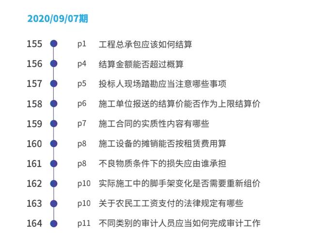 已标价工程量清单是什么意思，工程材料清单介绍（未施工清单项应当如何扣减金额）