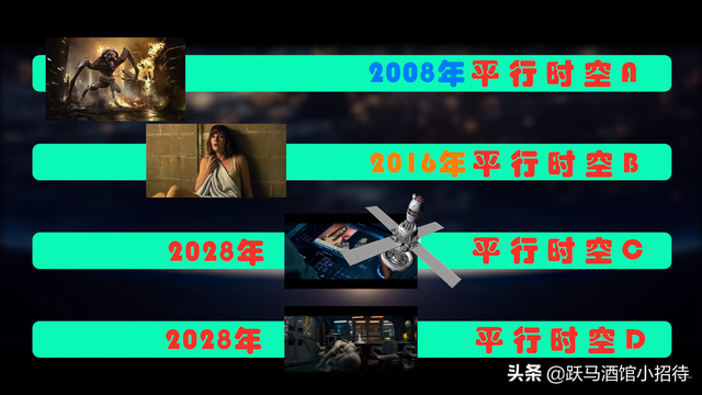 科洛弗悖论介绍，深挖《科洛弗档案》系列三部电影相互之间的联系