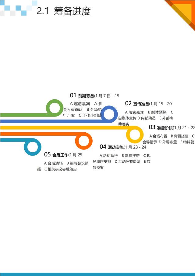 活动策划方案怎么写，活动策划方案怎么写800字（活动策划执行方案）