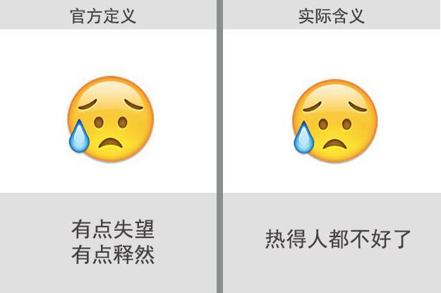 微信表情意思(85个表情包含义对照表)