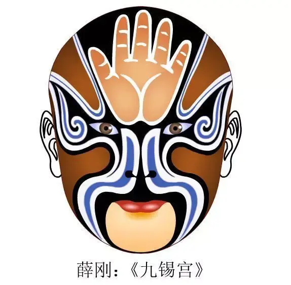 京剧脸谱代表人物10个，京剧脸谱颜色代表人物（京剧脸谱大全<必藏>）